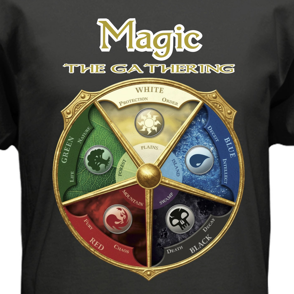 MTG