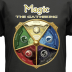 MTG