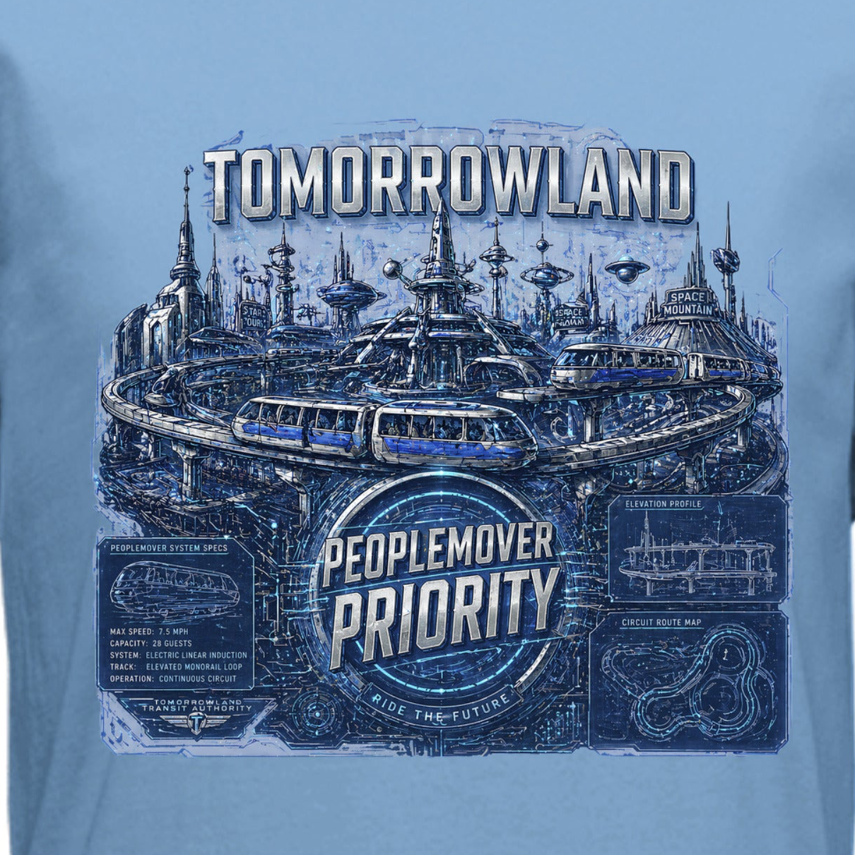 Peoplemover Priority
